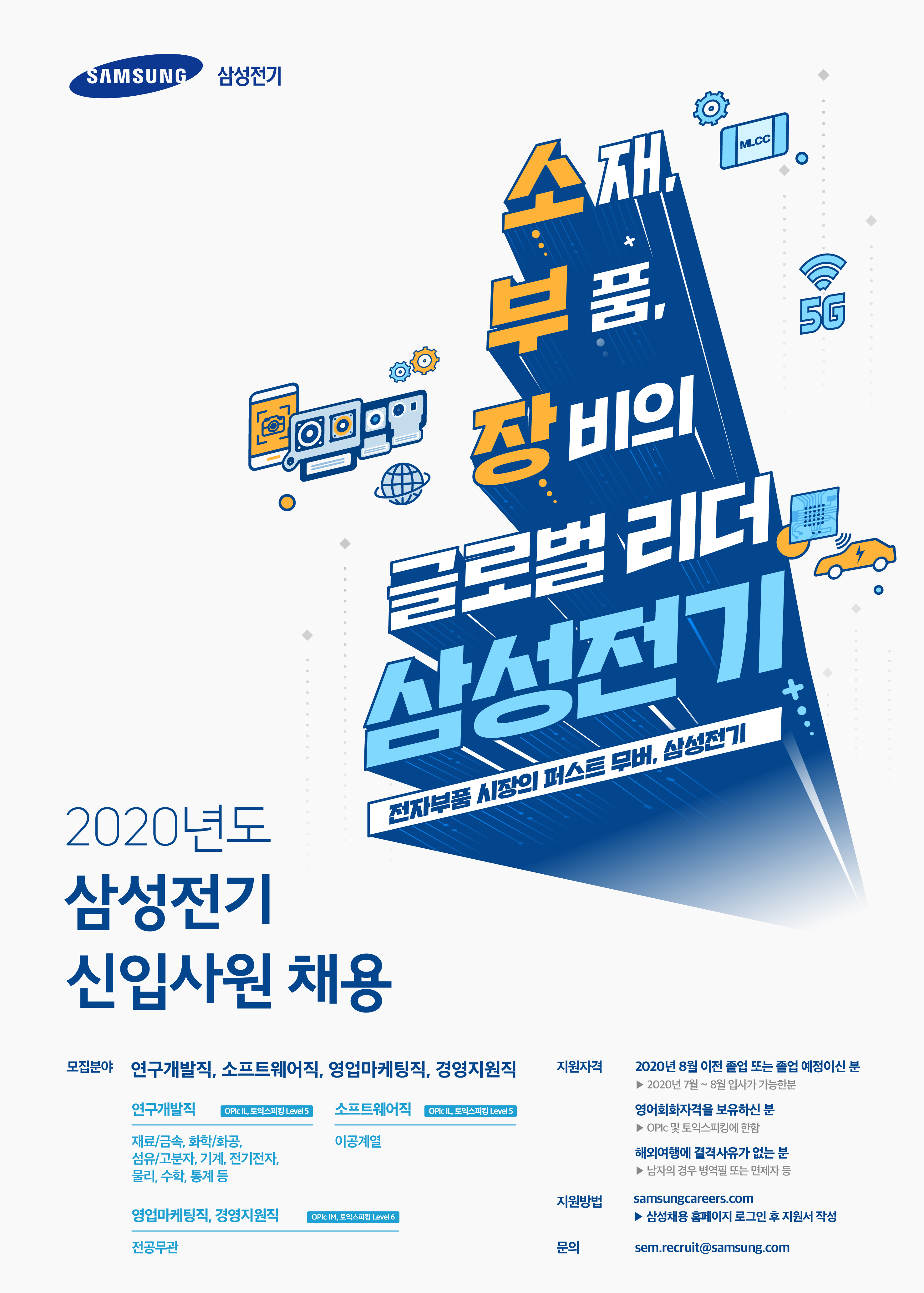삼성전기 2020년 상반기 신입사원 채용 포스터 (1).jpg